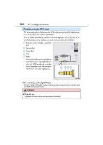 Lexus-IS200t-III-3-instruktionsbok page 292 min