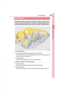 Lexus-IS200t-III-3-instruktionsbok page 33 min