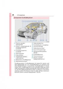 Lexus-IS200t-III-3-instruktionsbok page 34 min