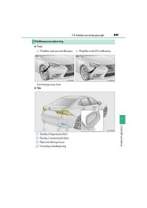 Lexus-IS200t-III-3-instruktionsbok page 441 min