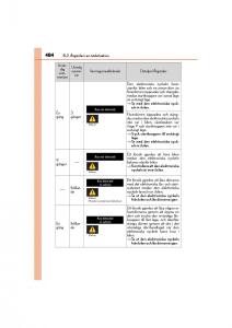 Lexus-IS200t-III-3-instruktionsbok page 484 min