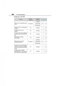 Lexus-IS200t-III-3-instruktionsbok page 550 min