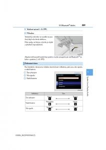 Lexus-IS300h-III-3-navod-k-obsludze page 381 min