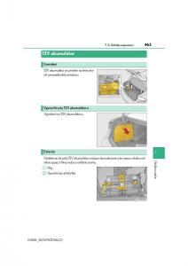 Lexus-IS300h-III-3-navod-k-obsludze page 463 min