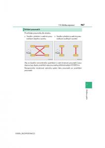 Lexus-IS300h-III-3-navod-k-obsludze page 467 min