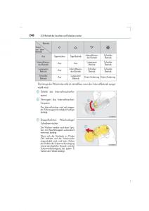 Lexus-IS300h-III-3-Handbuch page 248 min