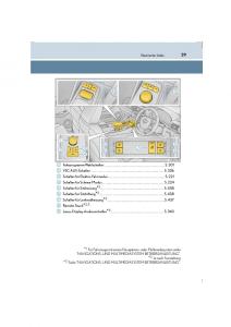 Lexus-IS300h-III-3-Handbuch page 29 min