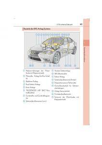 Lexus-IS300h-III-3-Handbuch page 45 min