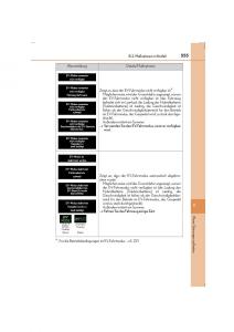 Lexus-IS300h-III-3-Handbuch page 555 min