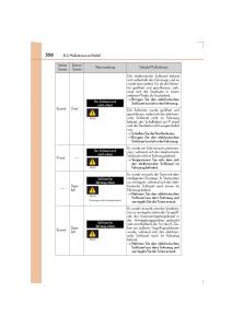 Lexus-IS300h-III-3-Handbuch page 558 min