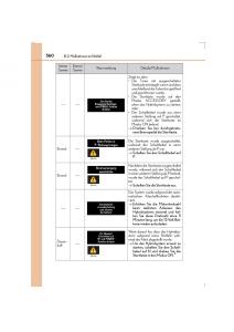 Lexus-IS300h-III-3-Handbuch page 560 min