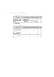 Lexus-IS300h-III-3-Handbuch page 616 min