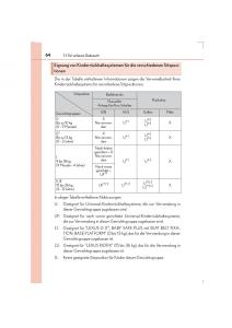 Lexus-IS300h-III-3-Handbuch page 64 min