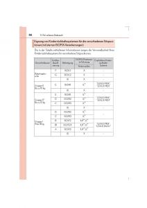 Lexus-IS300h-III-3-Handbuch page 66 min