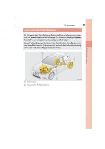 Lexus-IS300h-III-3-Handbuch page 81 min