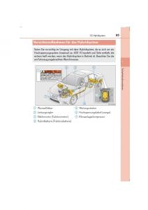 Lexus-IS300h-III-3-Handbuch page 85 min