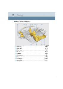 Lexus-IS300h-III-3-owners-manual page 22 min
