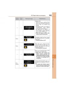 Lexus-IS300h-III-3-owners-manual page 543 min