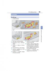 Lexus-GS-F-IV-4-instruktionsbok page 161 min