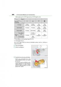 Lexus-GS-F-IV-4-instruktionsbok page 242 min