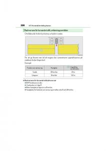 Lexus-GS-F-IV-4-instruktionsbok page 330 min