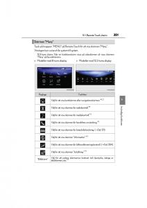 Lexus-GS-F-IV-4-instruktionsbok page 351 min