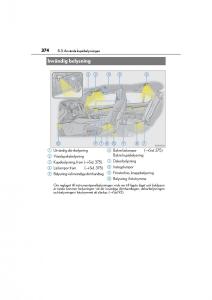 Lexus-GS-F-IV-4-instruktionsbok page 374 min