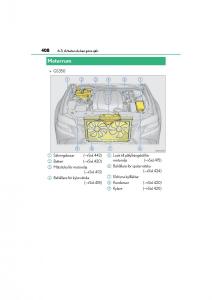 Lexus-GS-F-IV-4-instruktionsbok page 408 min