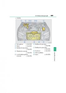 Lexus-GS-F-IV-4-instruktionsbok page 409 min