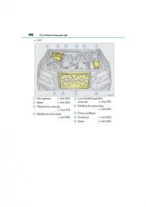 Lexus-GS-F-IV-4-instruktionsbok page 410 min