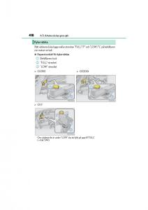 Lexus-GS-F-IV-4-instruktionsbok page 418 min