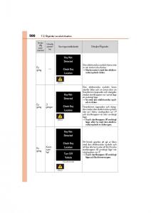 Lexus-GS-F-IV-4-instruktionsbok page 500 min