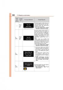 Lexus-GS-F-IV-4-instruktionsbok page 502 min