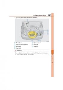 Lexus-GS-F-IV-4-instruktionsbok page 507 min