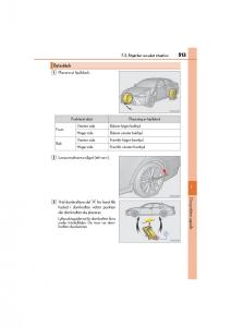 Lexus-GS-F-IV-4-instruktionsbok page 513 min