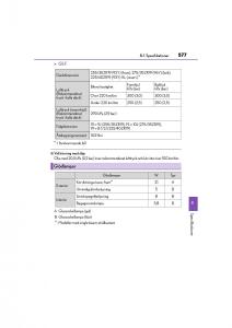 Lexus-GS-F-IV-4-instruktionsbok page 577 min