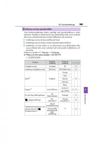 Lexus-GS-F-IV-4-instruktionsbok page 581 min