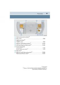 Lexus-GX-II-2-owners-manual page 21 min