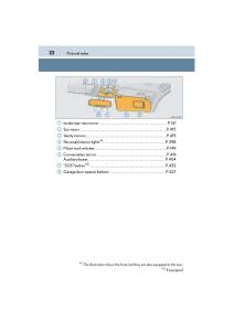 Lexus-GX-II-2-owners-manual page 24 min