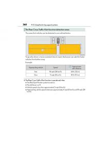 Lexus-GX-II-2-owners-manual page 362 min