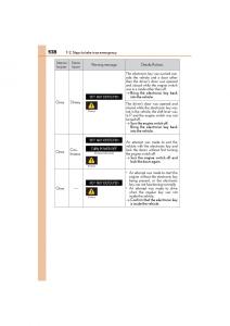 Lexus-GX-II-2-owners-manual page 530 min