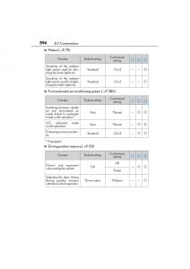 Lexus-GX-II-2-owners-manual page 596 min