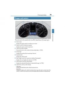 Lexus-GX-II-2-owners-manual page 81 min