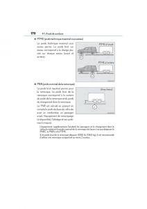 Lexus-GX-II-2-manuel-du-proprietaire page 172 min