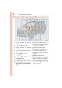 Lexus-GX-II-2-manuel-du-proprietaire page 38 min