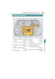 Lexus-GX-II-2-manuel-du-proprietaire page 463 min