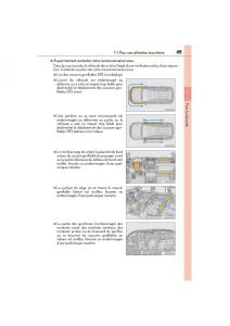 Lexus-GX-II-2-manuel-du-proprietaire page 47 min