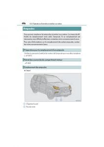 Lexus-GX-II-2-manuel-du-proprietaire page 498 min