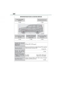 Lexus-GX-II-2-manuel-du-proprietaire page 626 min