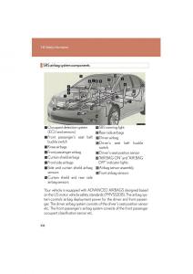 Lexus-HS-owners-manual page 108 min